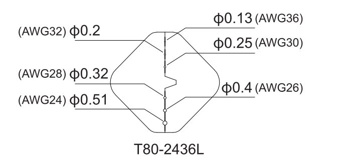картинка Atten T80-2436L. Наконечник для термозачистки проводов серии T80 являющийся официальным дистрибьютором в России 