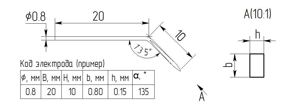 картинка Магистр БИС-05.9, диаметр 0.8 м. Электроды вольфрамовые являющийся официальным дистрибьютором в России 
