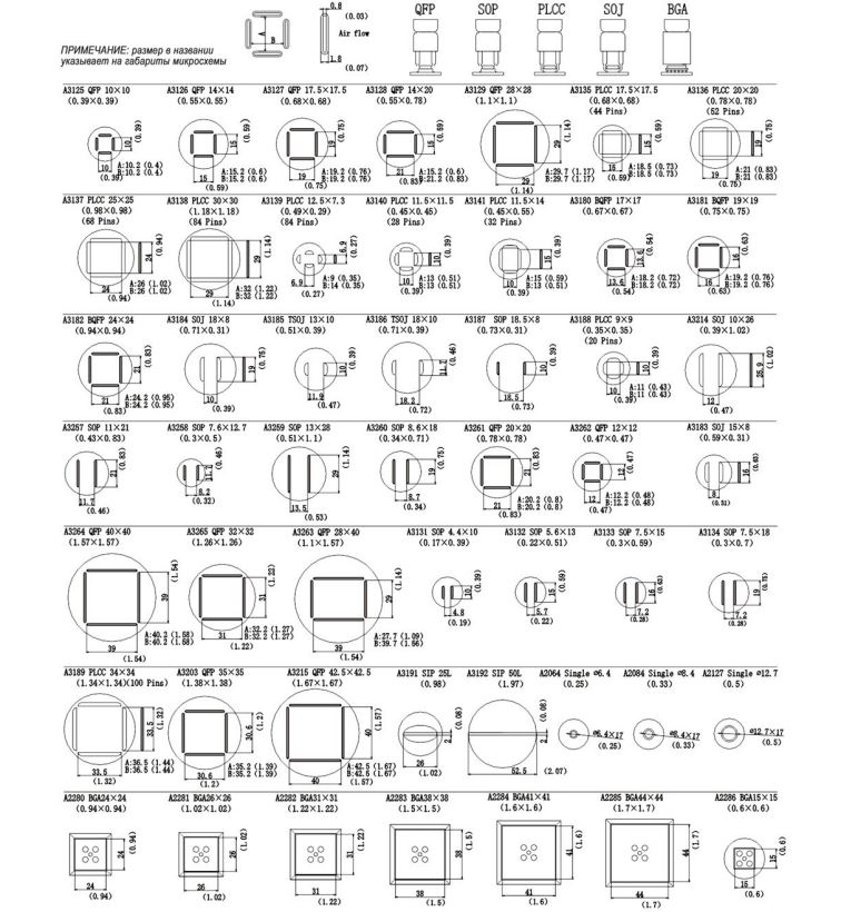 картинка Quick A2064-A3265. Насадки для термофенов к станциям Quick 856, 858, 2008, 997, 861DA являющийся официальным дистрибьютором в России 