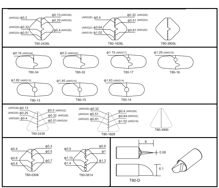 картинка Atten T80. Серия наконечников для термозачистки проводов являющийся официальным дистрибьютором в России 