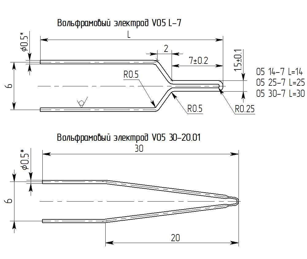 картинка Магистр V 0,5 30-7. V-образный вольфрамовый электрод для БИС-08, БИС-09 являющийся официальным дистрибьютором в России 