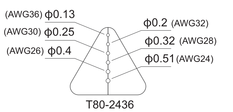 картинка Atten T80-2436. Наконечник для термозачистки проводов серии T80 являющийся официальным дистрибьютором в России 