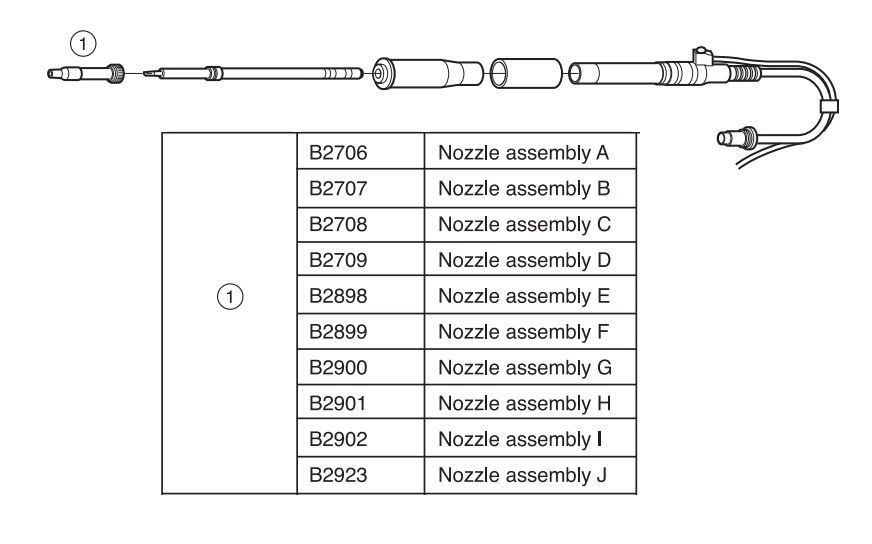 картинка Hakko T13. Насадки для пайки в азотной среде являющийся официальным дистрибьютором в России 