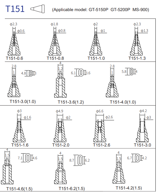 картинка Atten T151. Паяльные демонтажные насадки для паяльника GT-X150P являющийся официальным дистрибьютором в России 
