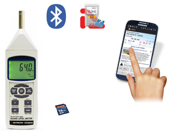 картинка АКТАКОМ АТЕ-9030BT. Шумомер-регистратор АТЕ-9030 с Bluetooth интерфейсом являющийся официальным дистрибьютором в России 