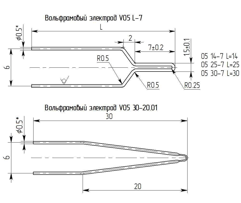 картинка Магистр V 0,5 14-7. V-образный вольфрамовый электрод для БИС-08, БИС-09 являющийся официальным дистрибьютором в России 