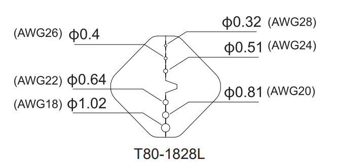 картинка Atten T80-1828L. Наконечник для термозачистки проводов серии T80 являющийся официальным дистрибьютором в России 