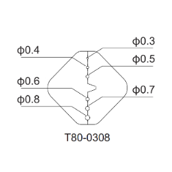 T80-0308