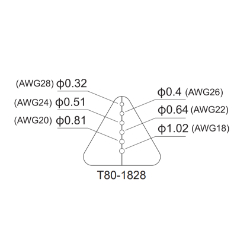 T80-1828